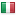 divx-digest.com server is located in Italy